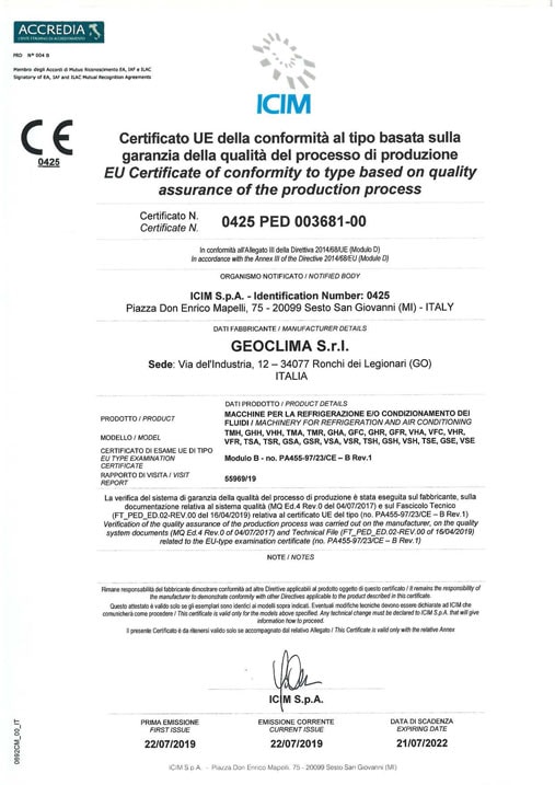 F-GAS certification