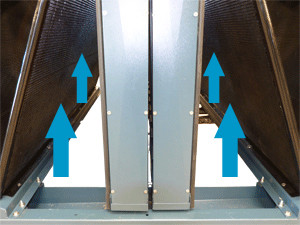 new Evaporative System for adiabatic cooling